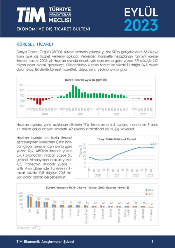 Eylül 2023 Bülteni 